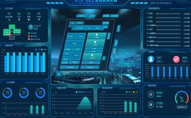 5G赋能，智造未来 安徽环新集团引领智慧工厂新变革