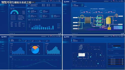 江森自控服务无忧 制药厂房综合能源优化解决方案与互联网数据服务融合