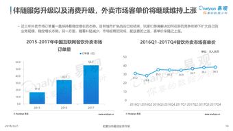 O2O模式下的数据驱动 解读199IT在互联网数据中心与数据服务中的角色