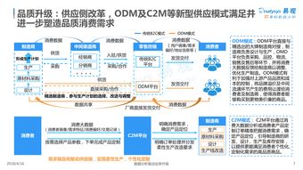 数据驱动决策 从易观到199it，探索中国互联网数据服务的演进与价值